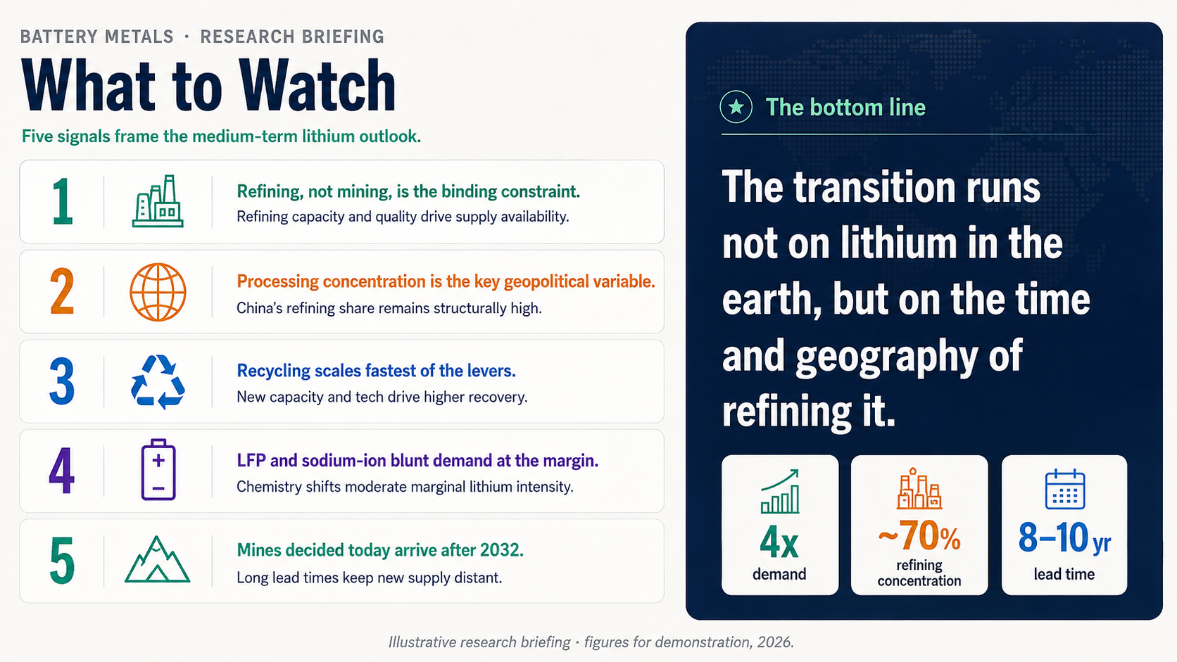 Example3 slide 8