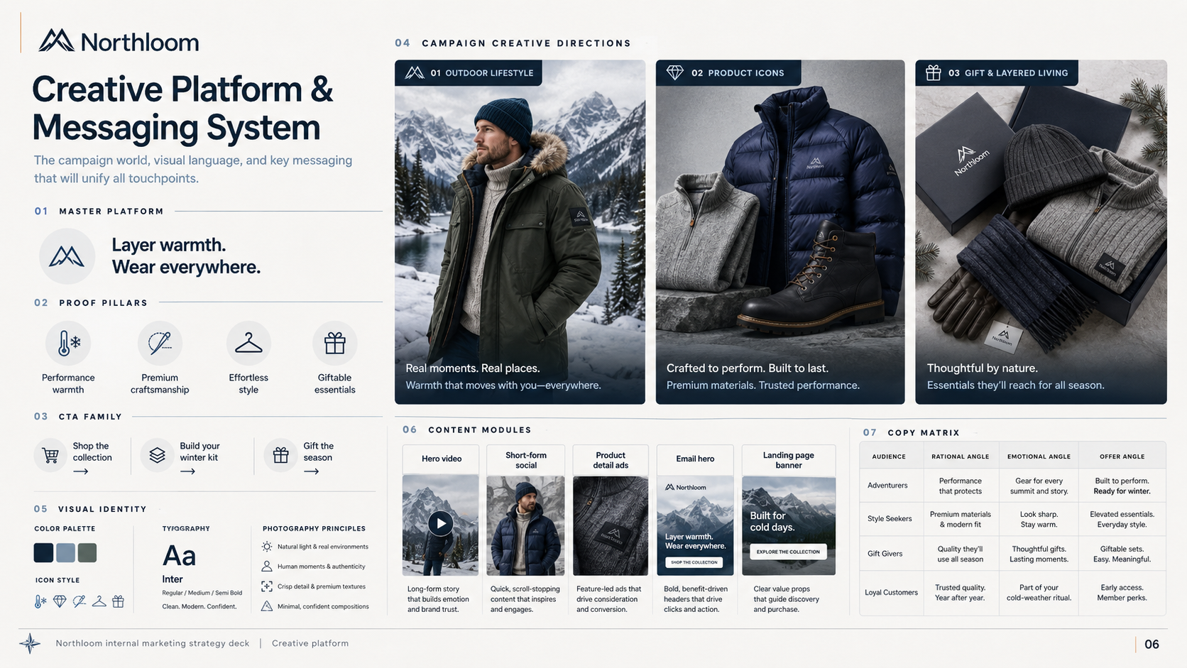 Winter Product Line — marketing campaign visual